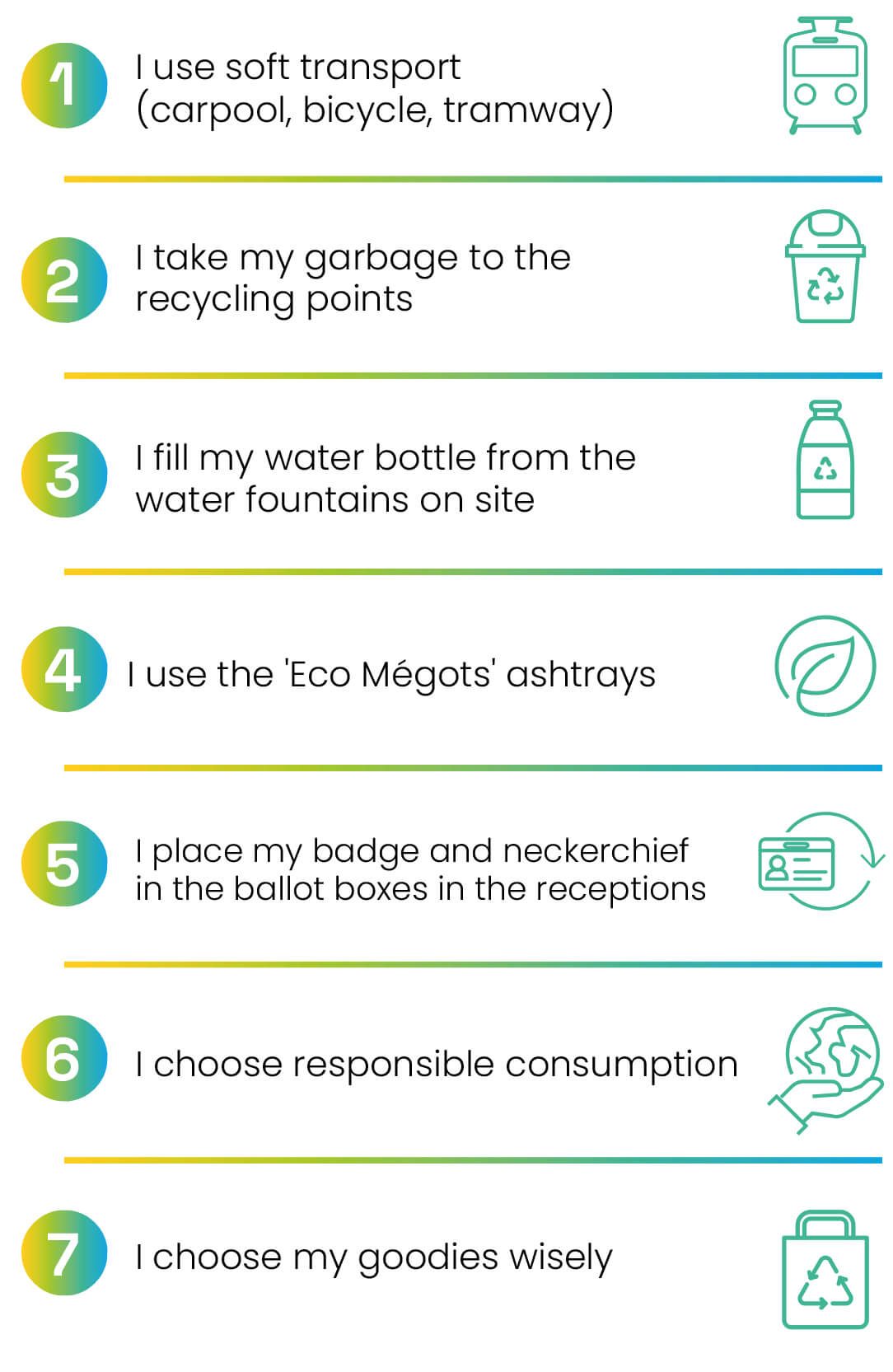 Sustainability Sett'Tips