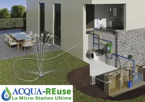 ACQUA ECOLOGIE – ACQUA REuse ®